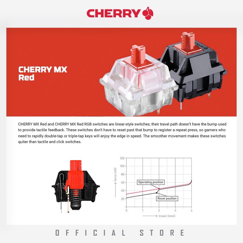 Cherry MX Board Wireless (Mechanical) * Cherry MX Switches * – HeavyArm Store